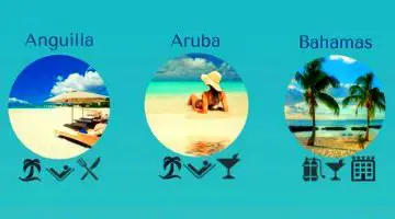 Short Guide to Caribbean Islands and Beaches